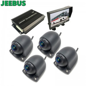 4Way Revser Monitorizare 360 ​​grade 3D sistem rotund de cameră auto cu vedere panoramică cu DVR HD