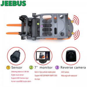 Kit stivuitor Parktronic Kit Backup Camera inversă Ajutor Radar Detectare Cameră inversă Ajutor Radar Detectare Senzor parcare