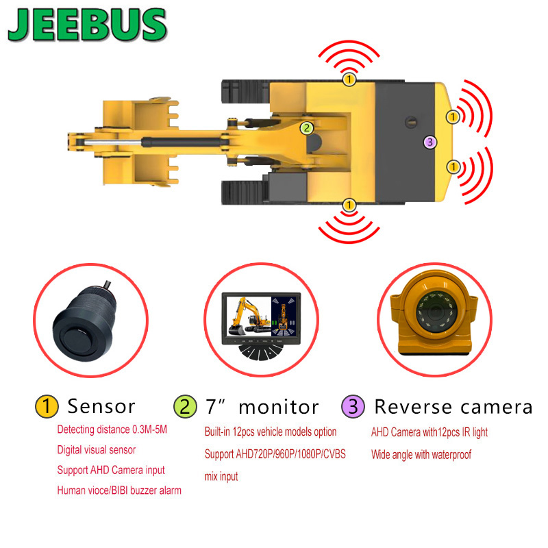 Senzori de parcare pentru camioane grele Afișaj Parktronic 4 senzori Cameră de rezervă inversă Asistență Detector radar Sistem de monitorizare de 7 \