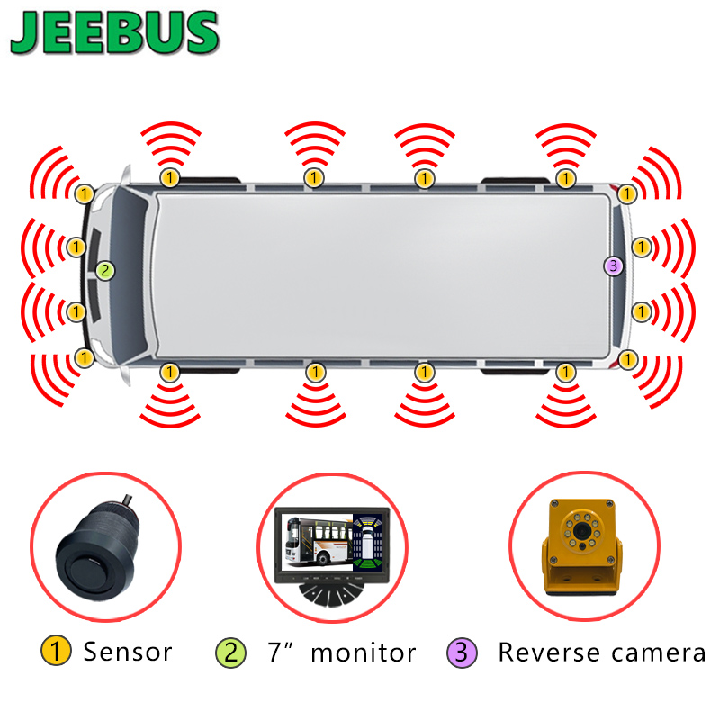 Autobuzul vehiculului Sistemul de monitorizare a senzorilor radar HD 1080P Inverse Camera cu 16 Senzori Detectarea unghiului orb Monitorizarea digitală de avertizare