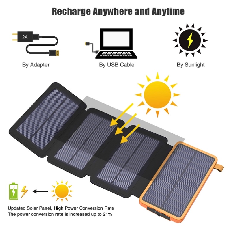 Baterie mobilă portabilă fără fir rezistentă la exterior, încărcător rapid 1-5 panouri solare externe pliante bancă de energie solară