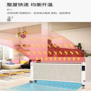 VANZARE CALDĂ ÎNCĂLZITORII DE CAMERE DIN FIBRĂ DE CARBON