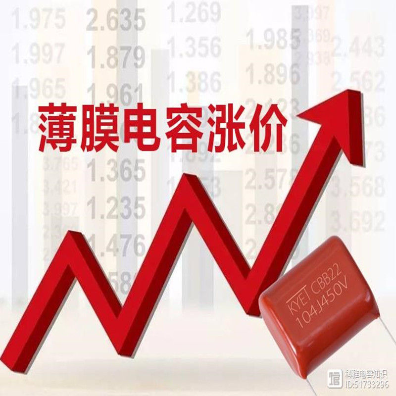 Cele mai recente știri despre creșterea prețului de condensator de film