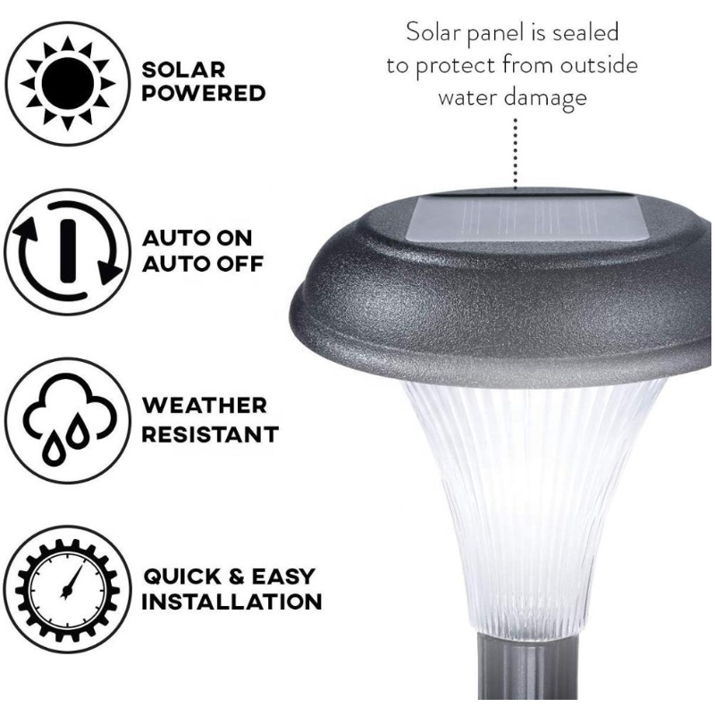 Lumini de energie solară