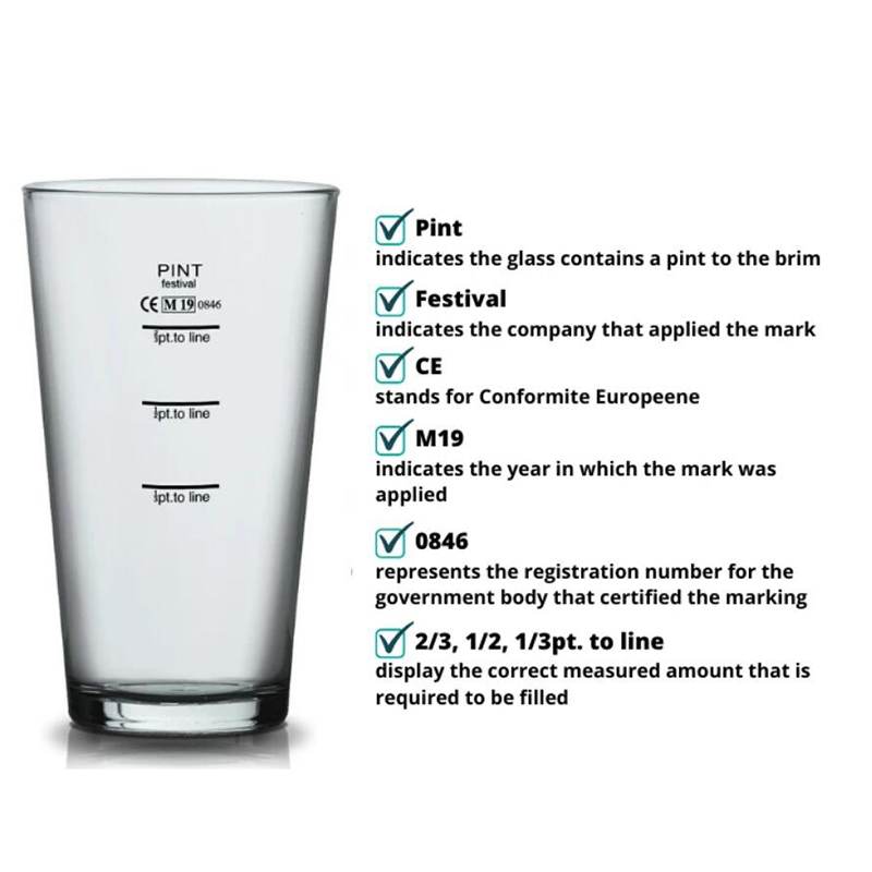 Ce înseamnă M și alte marcaje pe o sticlă de halbă medie?