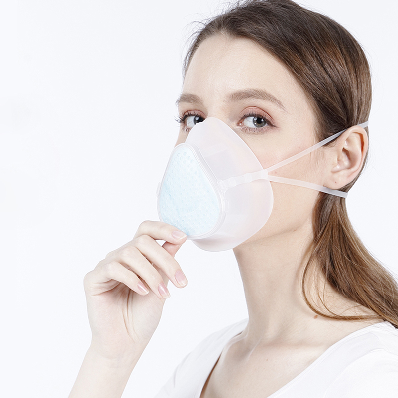 Cum să purtați măști