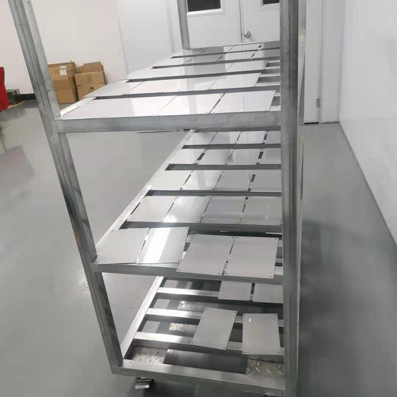 Dezvoltareanoului produs