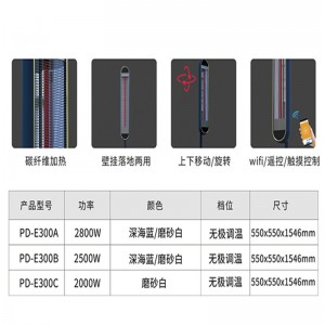 Fibra de carbon Heater infrarosu