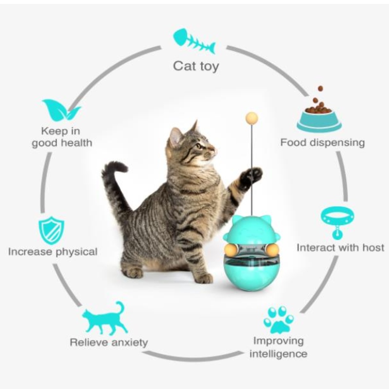Jucarii pentru pisici pentru pisici Cat Ball Toy Interactive Jucarii Interactive Toy Etape Tower Cat Toy