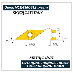 Instrumente de tăiere EMET, Instrumente de strunjire externă, Instrumente de strunjire a feței, Instrumente de strunjire din oțel, SVJCR2525M16, SVJC/SVQP, SVQC/SVQP, SVQC/SVQP, SVHC/SVHP, SVLC/SVLP, SVVC/SVVP, SVXC/SVXP, SVZC \\\\ N...