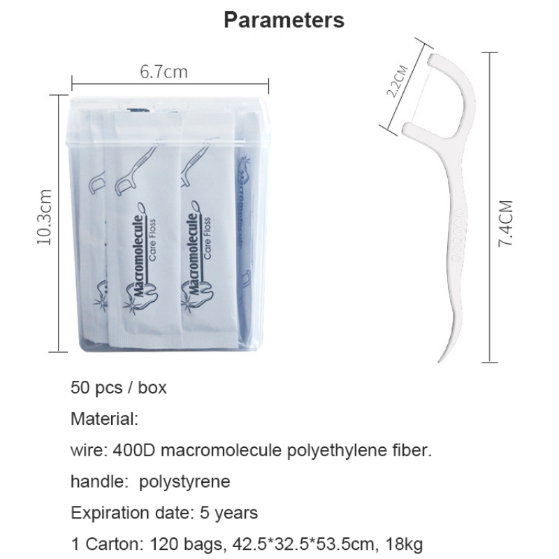50 Picks Private Etichetă de înaltă calitate Dental Floss Box igiena orală Igiena înfășurată înfășurată înfășurată Pagina de scobitoare portabilă dentară portabilă