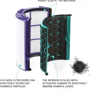 Freeman Dyson Purificator de aer HP04 HP05 TP04 TP05 DP04HEPA