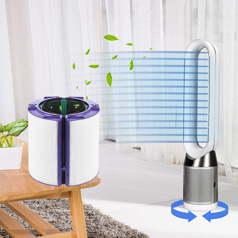 Freeman Dyson Purificator de aer HP04 HP05 TP04 TP05 DP04HEPA