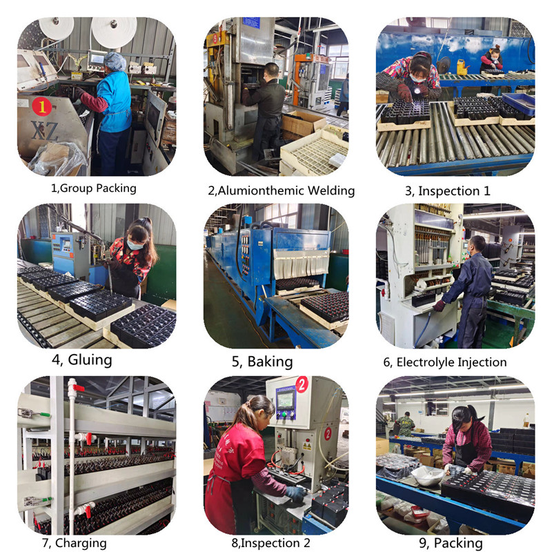 Caracteristicile produselor pentru baterii