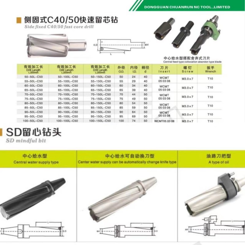 Chuanrun CNC Carbură de mare viteză WC Core U-Drill WCMT Insert Machine Four pentru inserare de instrumente indexabile