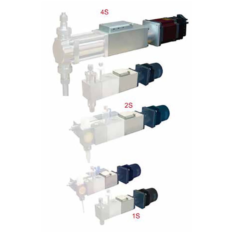 Pompe de contorizare cu motor servo