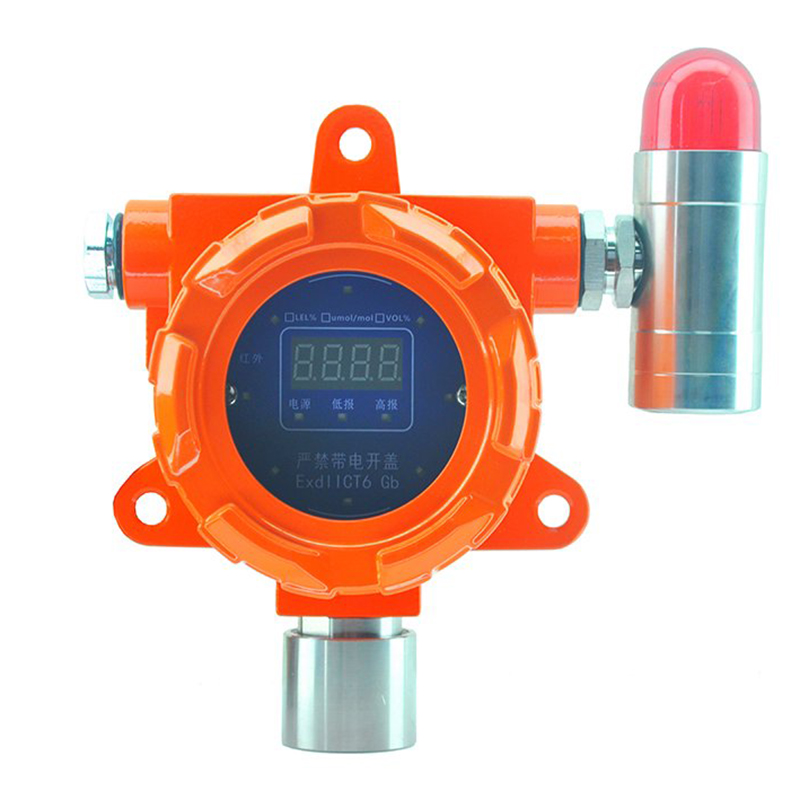 Detector de gaze periculoase