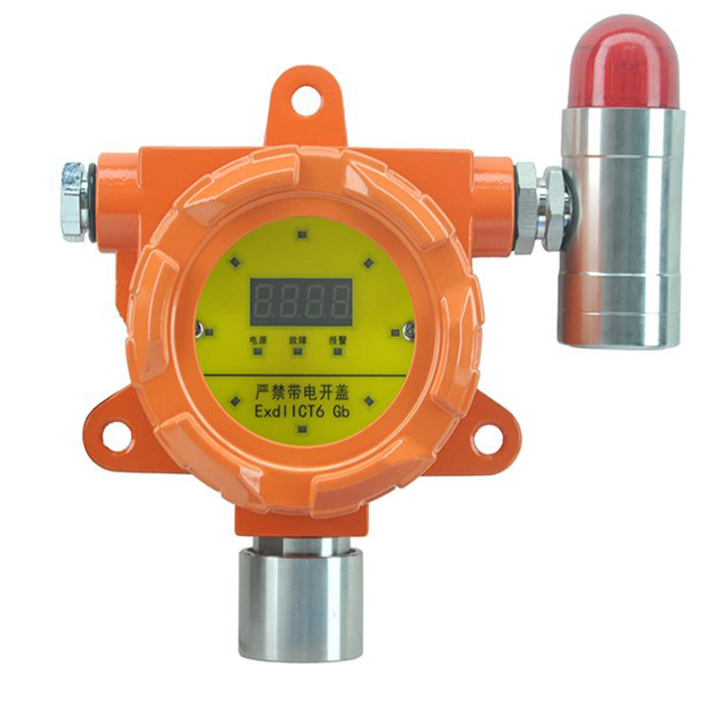 Detector de gaze periculoase