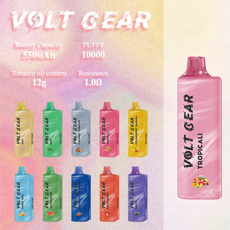 Glazură colorată