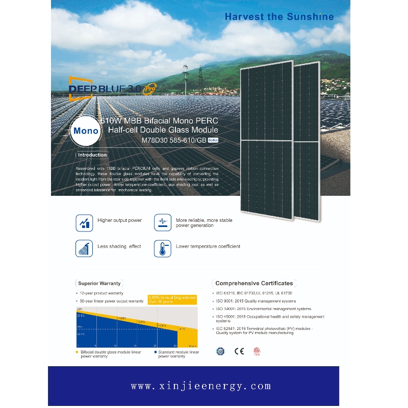 Producător direct cu ridicata cu angrosiu panouri solare de energie solară Sistem dublu