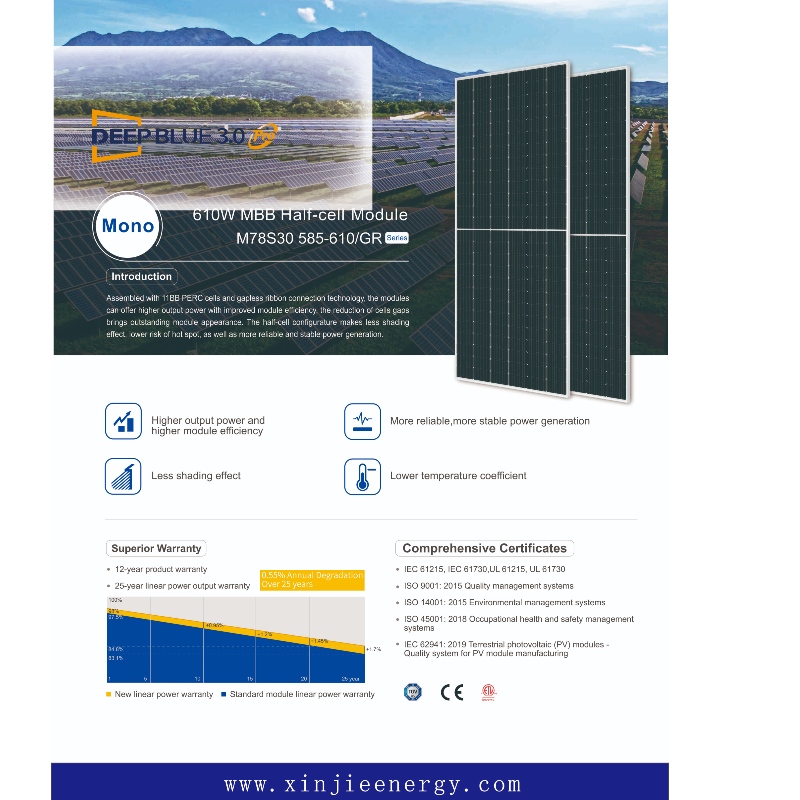 Panouri fotovoltaice cu o singură parte de înaltă eficiență de înaltă eficiență Sistem Vânzări online