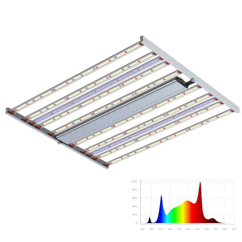 800W spectru reglabil bare UV+fr cu spectru complet cu un LED horticol cresc