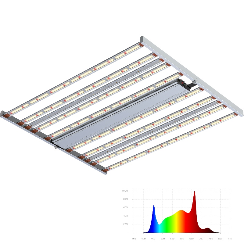 800W spectru reglabil bare UV+fr cu spectru complet cu un LED horticol cresc