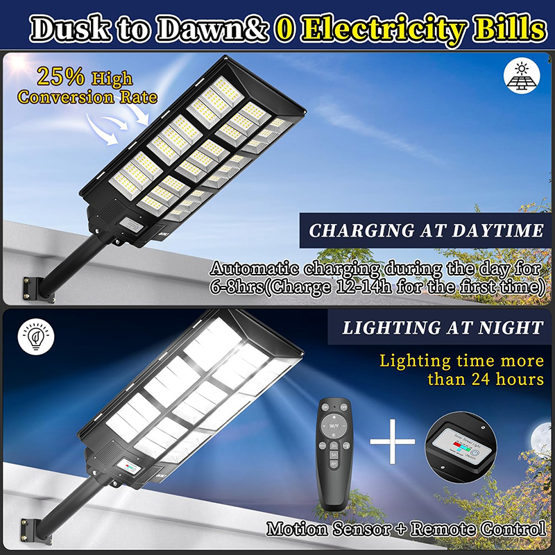 Lampa solară cu inducție exterioară