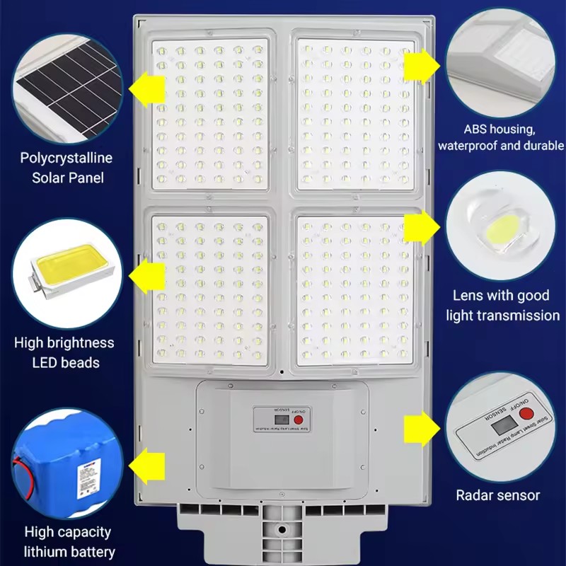 Lampa de stradă solară care sesizează corpul uman