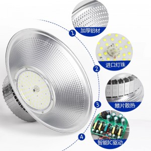 Lampa minieră de aripioare