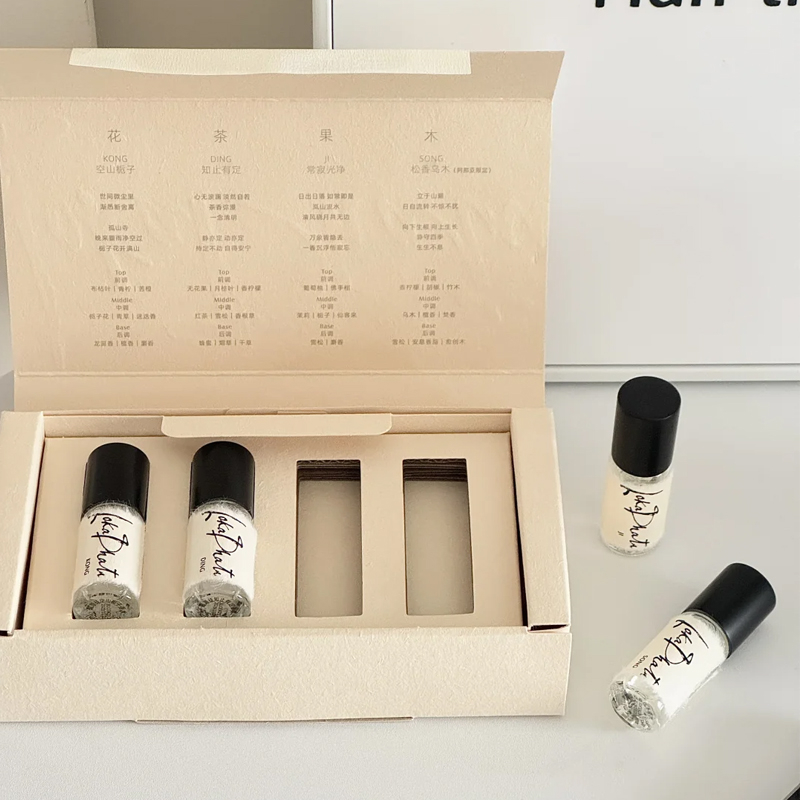 Cutie cadou pentru parfum eleganță