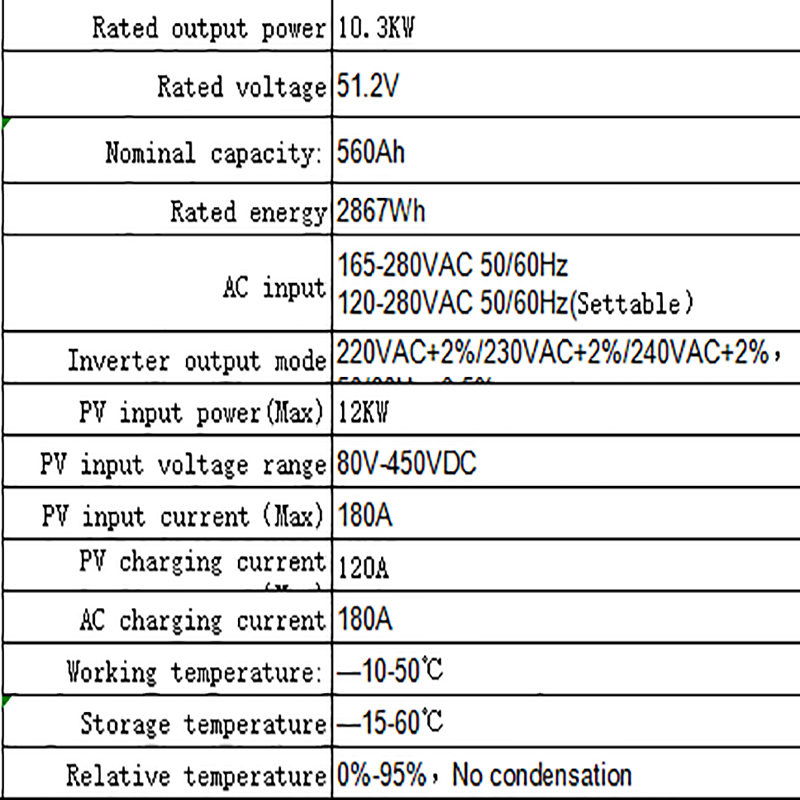 Bateria de stocare a energiei gospodărești (trei)