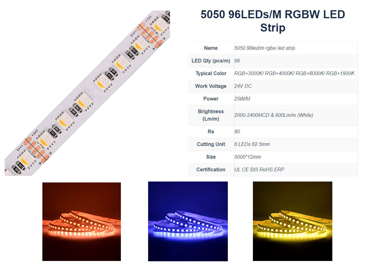 5050 96 RGBW-.jpg